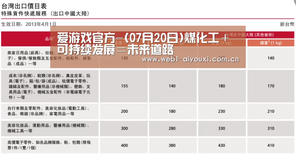 爱游戏官方入口
