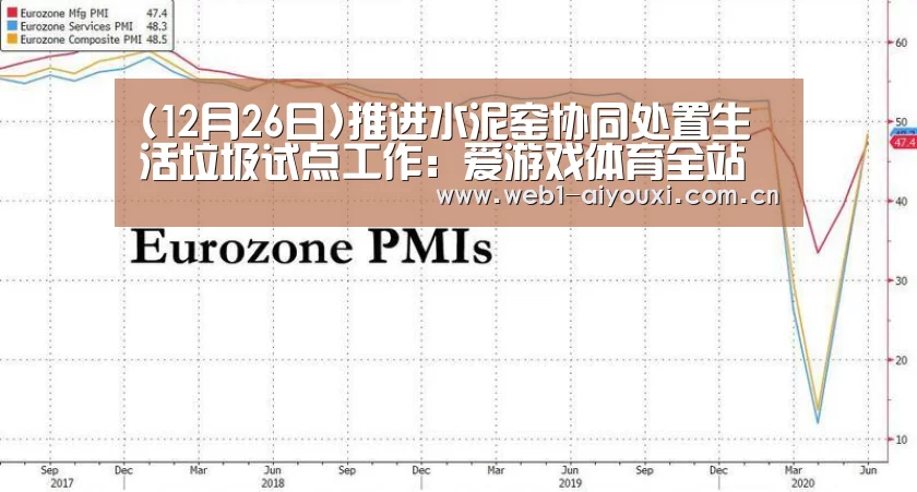 爱游戏