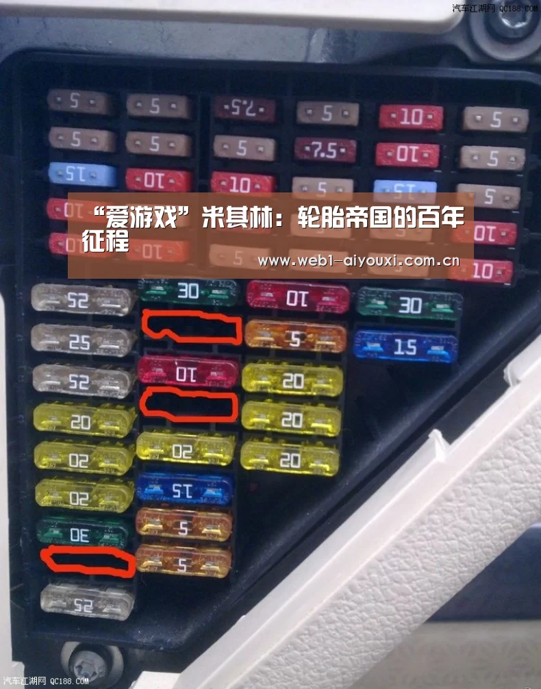 “爱游戏”米其林:轮胎帝国的百年征程(图1) 爱游戏官方